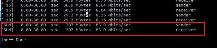 Sử dụng iPerf để kiểm tra tốc độ mạng và băng thông (Thông lượng) 