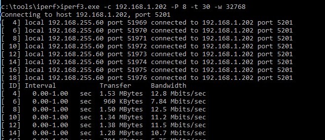 Sử dụng iPerf để kiểm tra tốc độ mạng và băng thông (Thông lượng) 