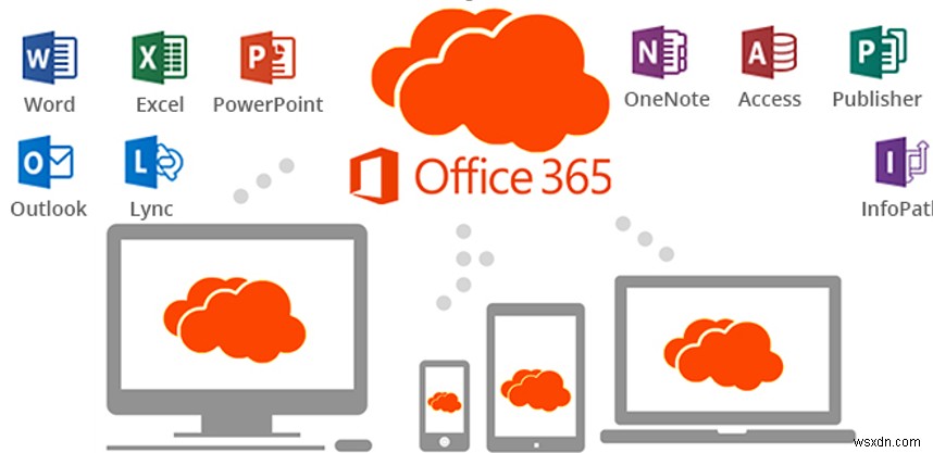 Office 2016 so với Office 365:Sự khác biệt và cấp phép 