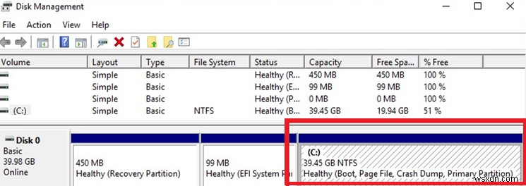 Thu nhỏ kích thước đĩa ảo VMDK trên VMWare ESXi 