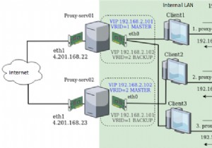 Keepalived:Định cấu hình Tính khả dụng cao với Chuyển đổi dự phòng IP trên CentOS / RHEL 