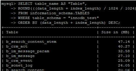 Nén, chống phân mảnh và tối ưu hóa cơ sở dữ liệu MariaDB / MySQL 