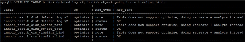 Nén, chống phân mảnh và tối ưu hóa cơ sở dữ liệu MariaDB / MySQL 