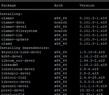 Cách cài đặt và sử dụng ClamAV Antivirus trên CentOS / RHEL? 