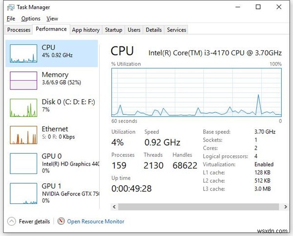 Cách kiểm tra mức sử dụng CPU trên Windows 10 
