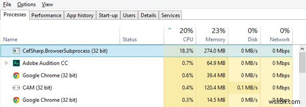 CefSharp.BrowserSubprocess.exe:Nó là gì và Cách giải quyết vấn đề với nó? 