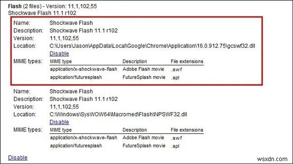 Đã giải quyết:Shockwave Flash bị sự cố trong Google Chrome 