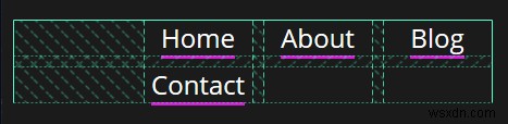 Cách tạo thanh điều hướng đáp ứng (Flexbox so với CSS Grid) 