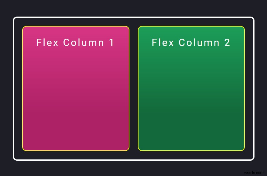 3 cách để hiển thị hai div cạnh nhau (float, flexbox, CSS grid) 