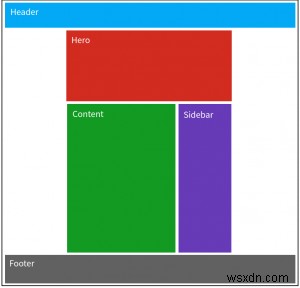 Xây dựng bố cục trang web đáp ứng với flexbox (Hướng dẫn từng bước) 