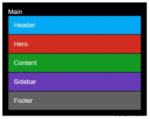 Xây dựng bố cục trang web đáp ứng với flexbox (Hướng dẫn từng bước) 