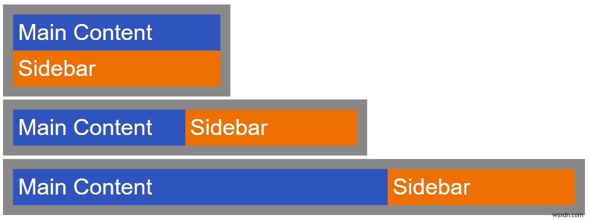 Tạo lưới đáp ứng hoàn hảo với CSS 