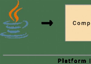 Trình biên dịch Java:Hướng dẫn từng bước 