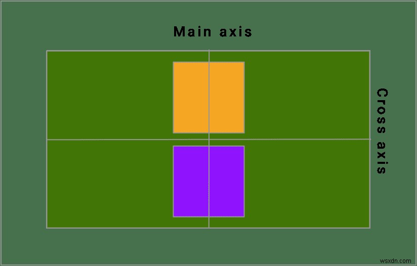 CSS Flexbox 