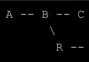 Git Cherry Pick:Hướng dẫn từng bước 