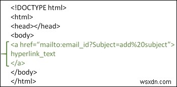Làm thế nào để tạo liên kết để gửi email có chủ đề trong HTML? 