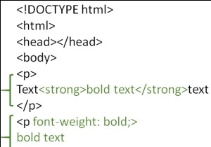 Cách làm chữ in đậm (bold) trong HTML
