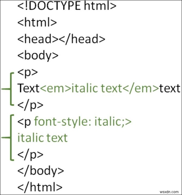 Làm thế nào để làm cho văn bản in nghiêng trong HTML? 