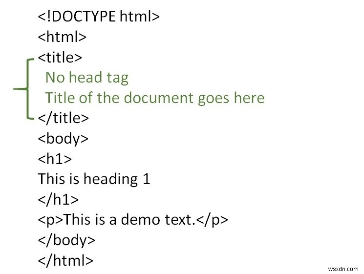 Làm cách nào để tạo một tài liệu HTML hợp lệ không có phần tử  head ? 