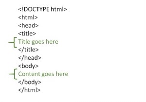 Cấu trúc tối giản cơ bản của tài liệu HTML là gì? 