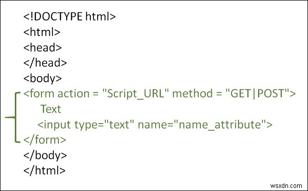 Làm cách nào để lấy thông tin đầu vào của người dùng bằng các biểu mẫu HTML? 