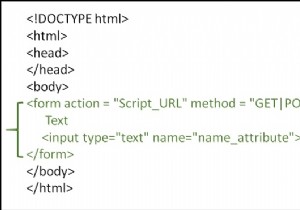 Làm cách nào để lấy thông tin đầu vào của người dùng bằng các biểu mẫu HTML? 