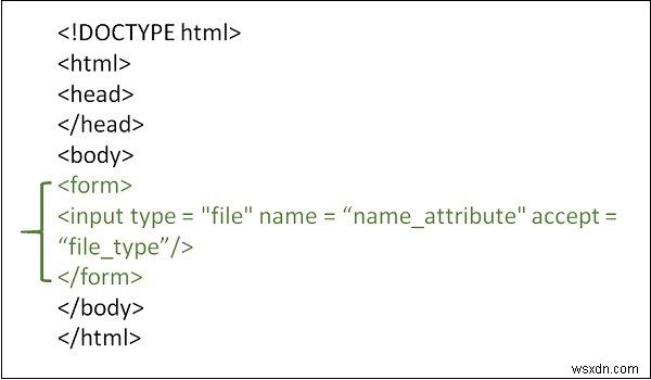 Làm cách nào để chúng tôi tải lên tệp bên ngoài trên một trang web bằng các biểu mẫu HTML? 