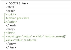 Làm thế nào để gọi một hàm JavaScript trên một sự kiện nhấp chuột? 