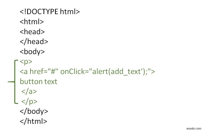 Làm thế nào để bao gồm JavaScript nội tuyến bên trong một trang HTML? 