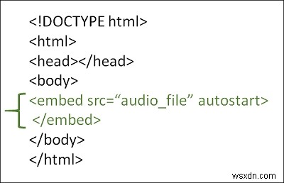 Làm cách nào để thêm nhạc nền vào trang web của bạn? 