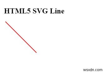 Làm thế nào để vẽ một đường trong HTML5 SVG? 