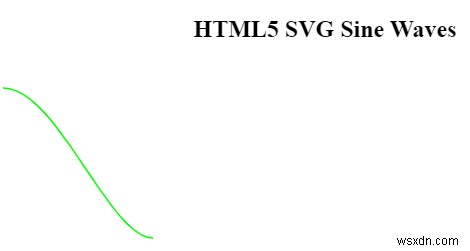 Làm thế nào để vẽ các sóng sin bằng HTML5 SVG? 
