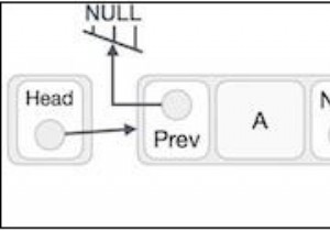 Danh sách được liên kết kép trong Javascript 