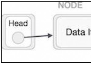 Danh sách liên kết Singly dưới dạng vòng tròn trong Javascript 