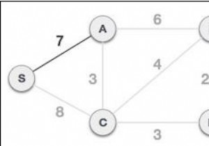 Thuật toán của Prim trong Javascript 