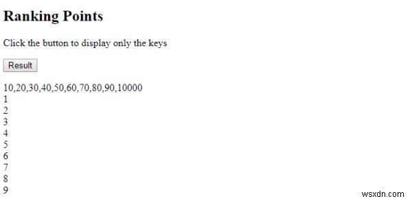 JavaScript array.keys () 