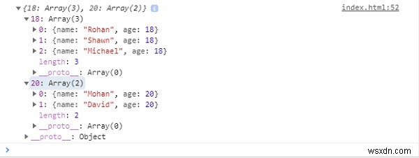 Làm thế nào để nhóm các mảng đối tượng theo Id trong JavaScript? 