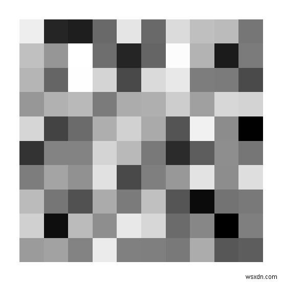 Làm thế nào để tạo ảnh của ma trận pixel trong R? 