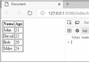 JavaScript Nhận số hàng của một bảng HTML? 