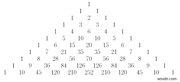 Tìm các phần tử của hàng thứ n của tam giác Pascal trong JavaScript 