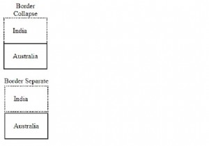 Sự khác biệt giữa CSS border-sập:sụp đổ; và biên giới-sụp đổ:tách biệt; 