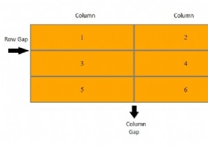 Khoảng trống lưới CSS 