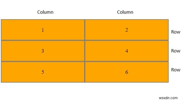 Cột lưới CSS 