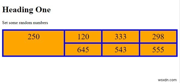 Đặt các khu vực trong bố cục lưới trong CSS 