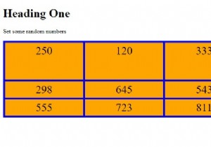 Đặt thuộc tính grid-template trong CSS
