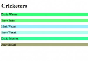 Giá trị màu HSLA trong CSS3 