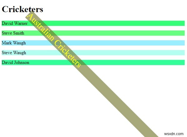 Đặt Kích thước Phông chữ với Điểm ảnh trong CSS 