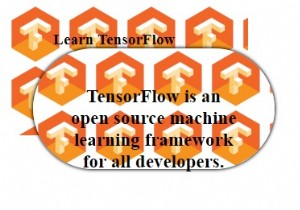 Thuộc tính viết tắt padding trong CSS 