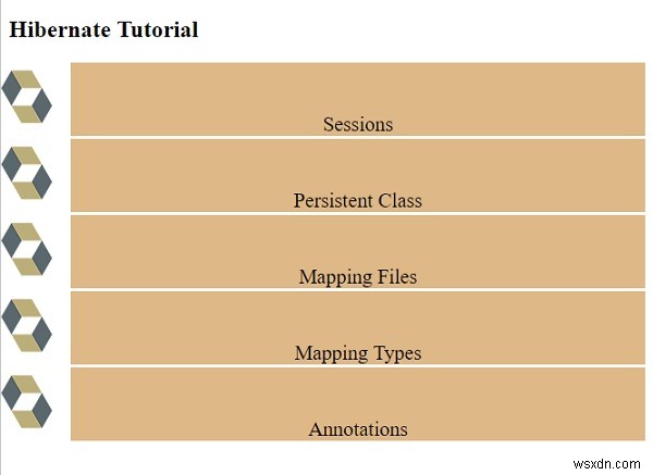 Trong CSS sử dụng Hình ảnh làm Điểm đánh dấu Danh sách 