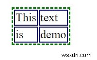 Thuộc tính viết tắt đường viền trong CSS 